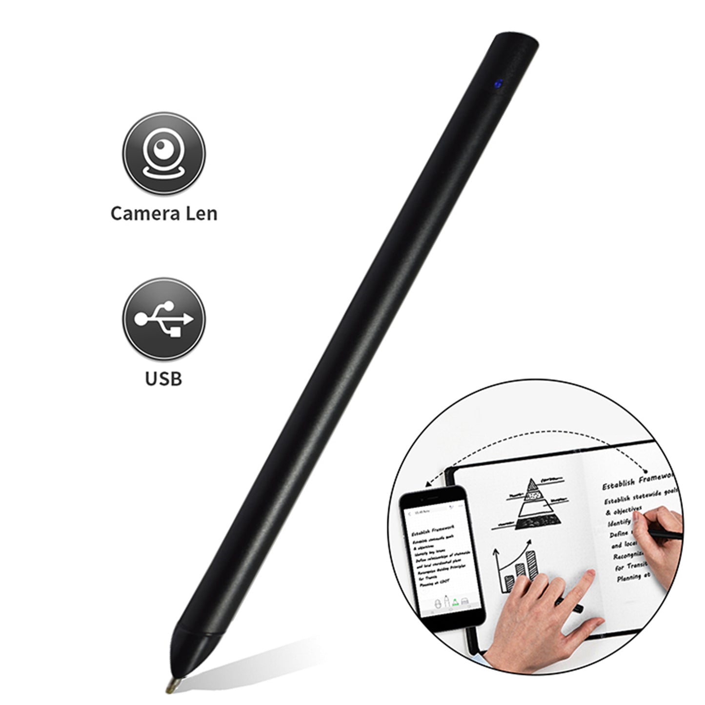 Smart pen